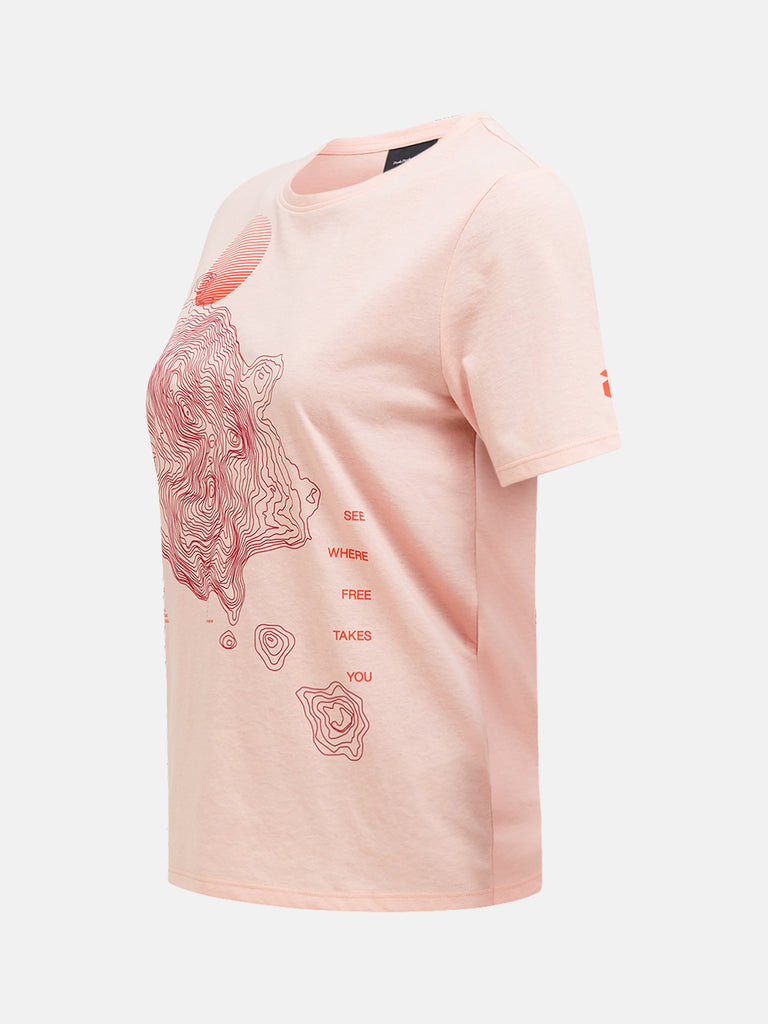 【FW25新着】エクスプロア グラフィック ティー ウィメンズ